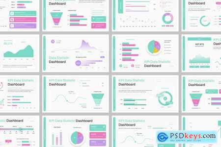 KPI Data Dashboard