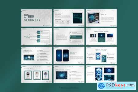 Fjord Sentinel - Cybersecurity PowerPoint