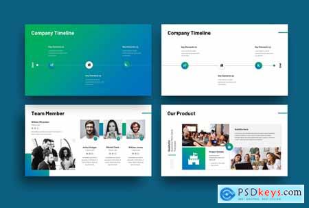 Business Plan Presentation Template