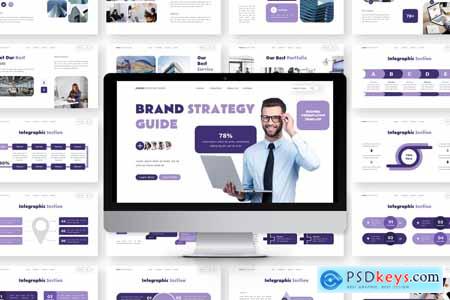 Brand Strategy Guide - Business Powerpoint Templat