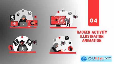 Hacking Character Animation Explainer 57696808