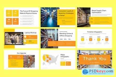 Retail Industry