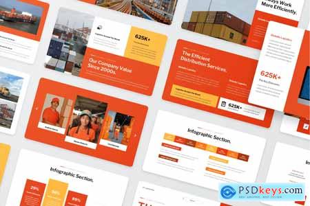 Globally Logistics