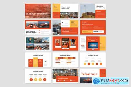 Globally Logistics