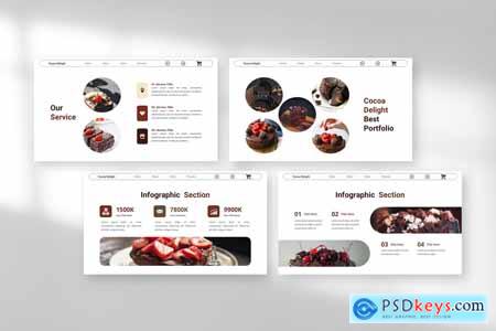 Cocoa Delight - Chocolate Powerpoint