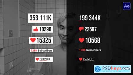 YouTube Counter AE 58312174 