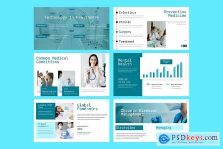 Medical Health