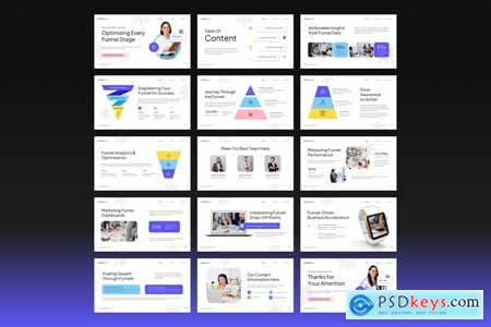 Marketing Funnel Presentation