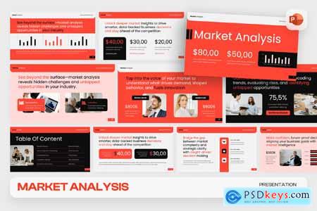 Market Analysis