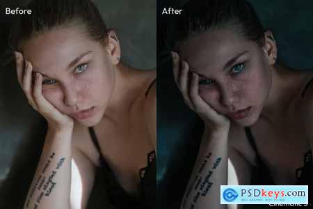 Cinematic Lightroom Presets