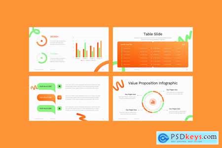 Change Management