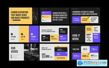 Carbonwise Climate Tech Pitch Deck PowerPoint
