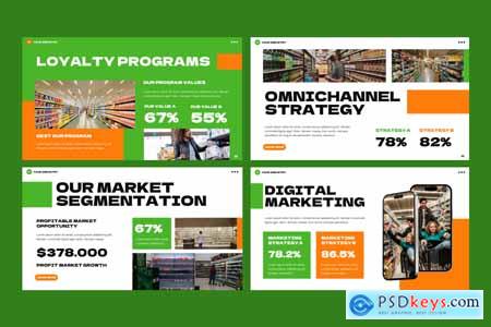 Retail Industry