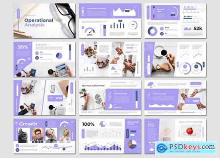 Operational Analysis PowerPoint Template