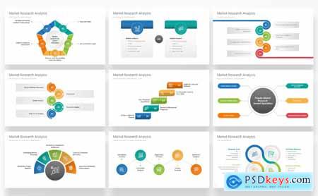 Market Research Analysis PowerPoint Templates