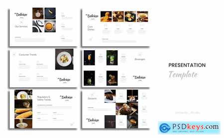 Food Business Powerpoint Template