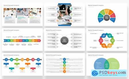 Market Research Analysis PowerPoint Templates