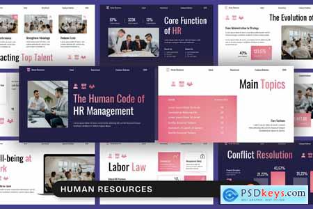 Human Resources PowerPoint