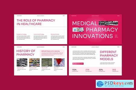 Medical Pharmacy Google Slides