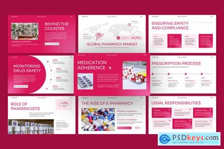 Medical Pharmacy Google Slides