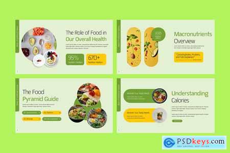 Food Nutrition