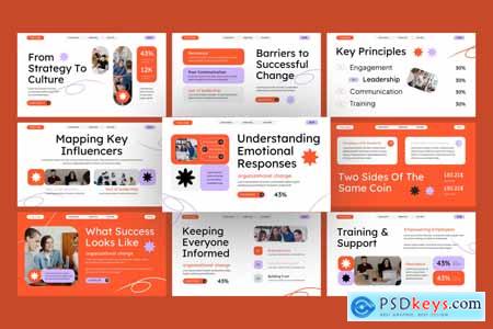 Change Management Google Slides