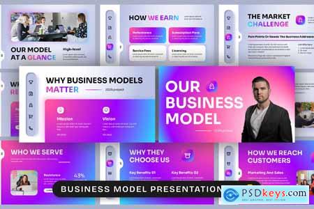 Business Model Google Slides