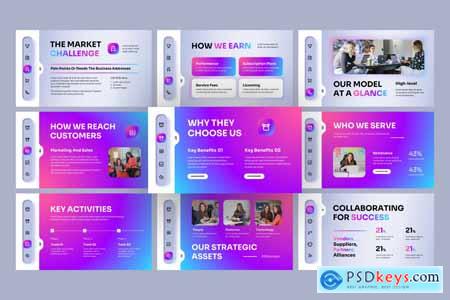 Business Model Google Slides