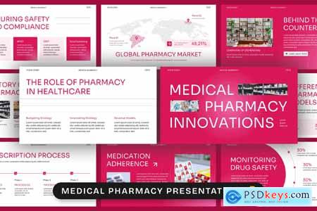 Medical Pharmacy Google Slides