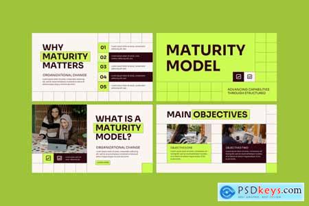 Maturity Model Google Slides