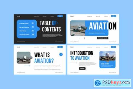 Aviation Industry PowerPoint