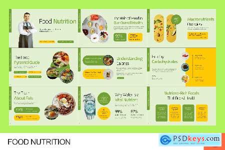 Food Nutrition