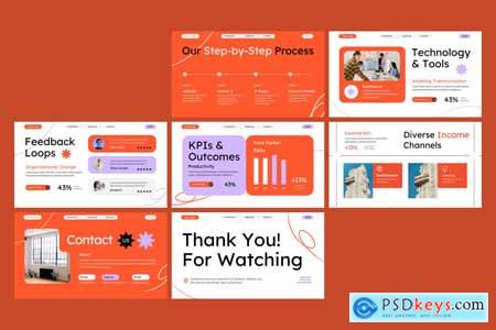 Change Management Google Slides