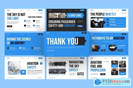 Aviation Industry PowerPoint