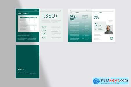 Termal Annual Report Template