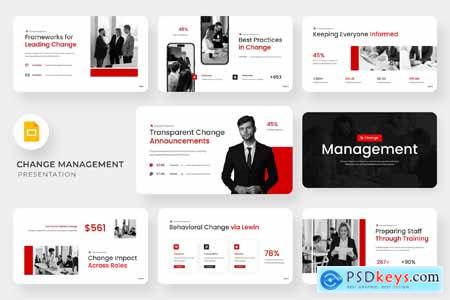 Change Management