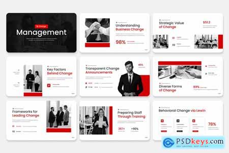 Change Management