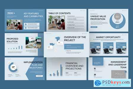 Executive Summary Google Slides