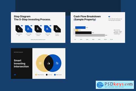 Real Estate Presentation - Google Slides