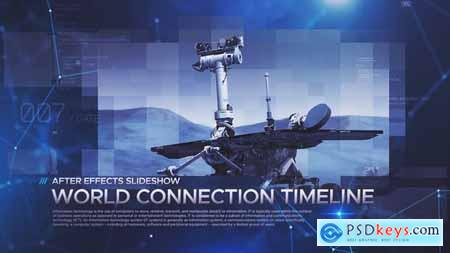 World Connection Timeline 28765674