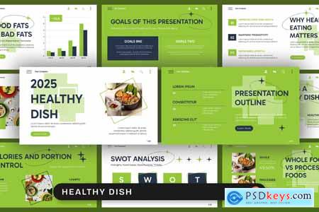 Healthy Dish PowerPoint