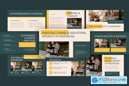 Indonesia Business Google Slides