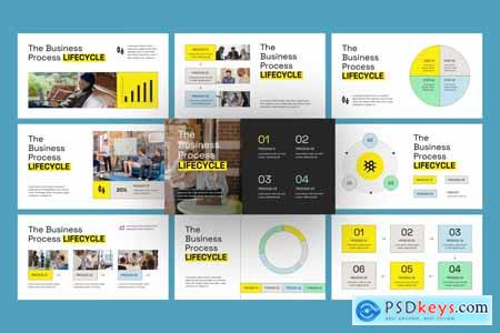 Business Process Flow PowerPoint