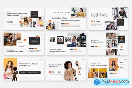 Affiliate Marketing