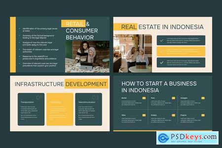Indonesia Business Google Slides