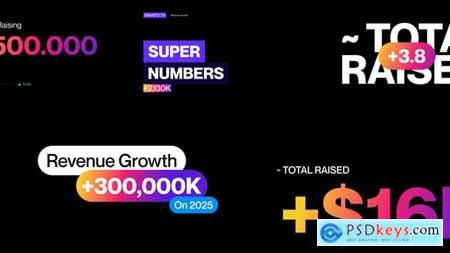 Numbers Counter 59287545