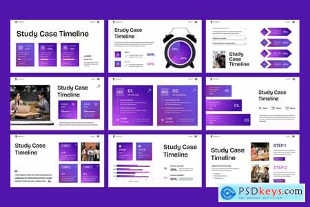 Study Case Timeline