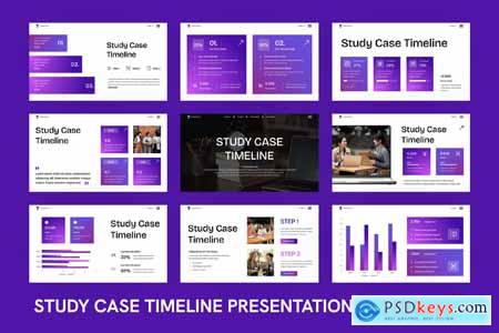 Study Case Timeline