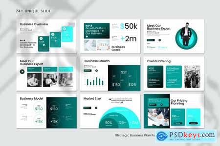 Strategic Business Plan PowerPoint