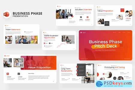 Business Phase